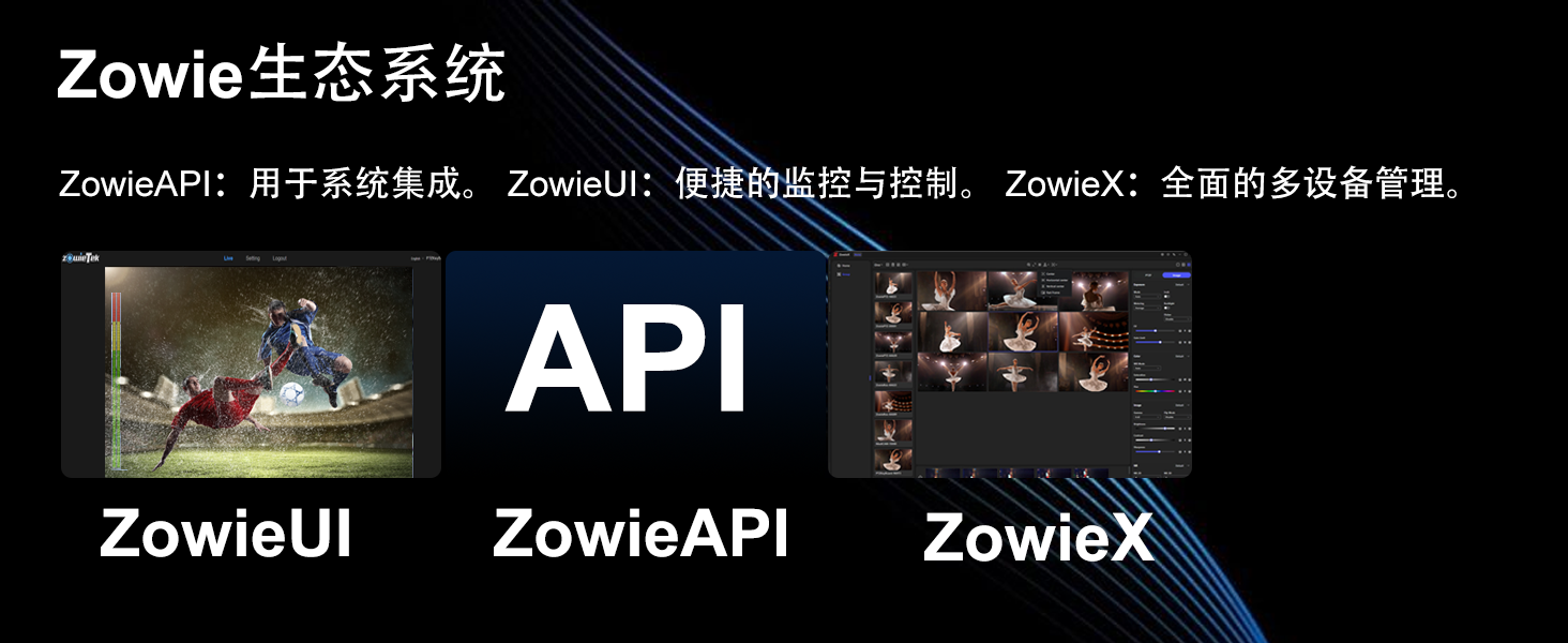 Zowie PTZ 控制鍵盤軟件生態(tài)系統(tǒng)，包含 ZowieUI、ZowieAPI 與 ZowieX 平臺