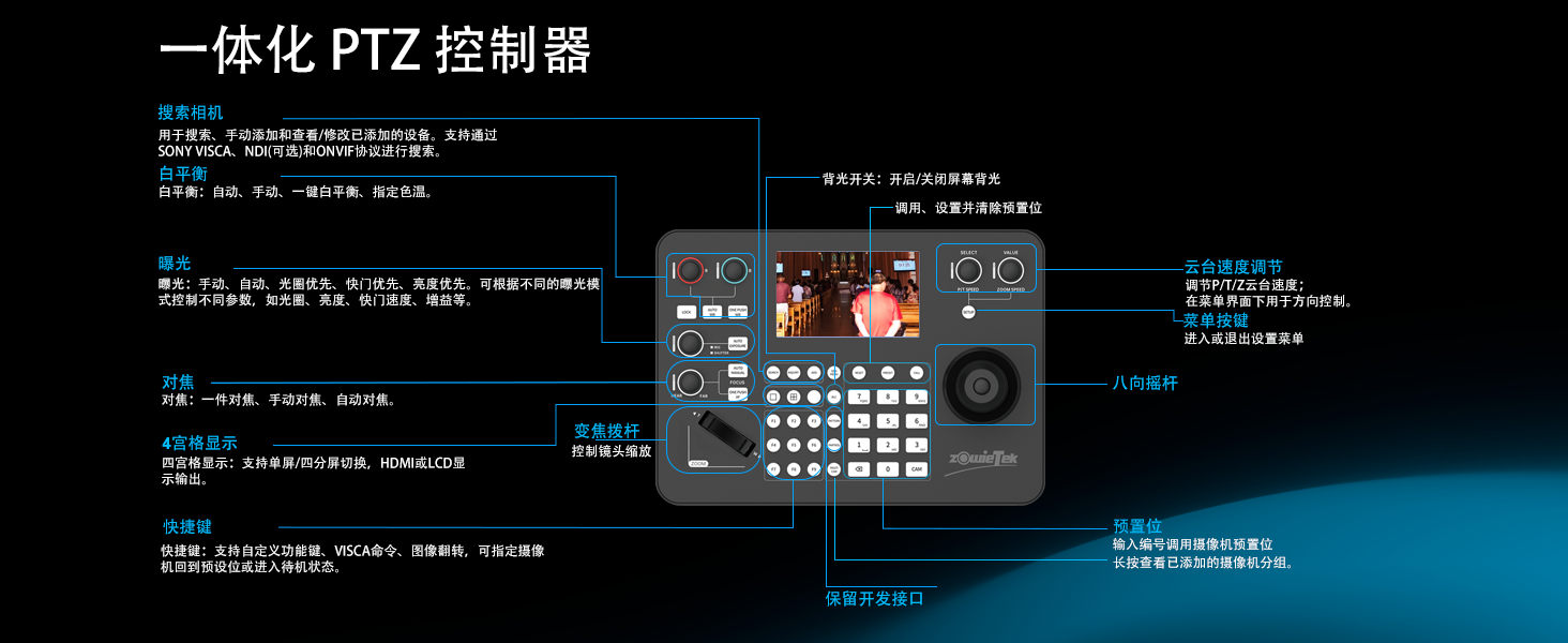 Zowie PTZ 控制鍵盤正面功能布局圖，標注各控制區(qū)域功能
